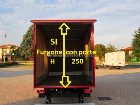 come si trasporta un box